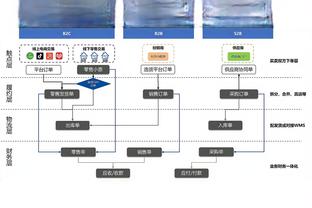 新利18官网app下载截图4